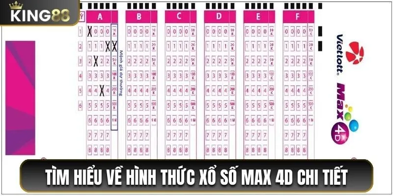 Xổ Số Max 4D - Thông Tin Về Cách Chơi & Cơ Cấu Giải Thưởng 1 Tìm hiểu về hình thức xổ số Max 4D chi tiết